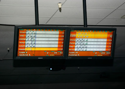 The final score on the screen at bowling night