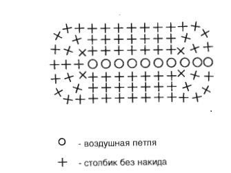 Аппликация лягушка на пруду Аппликация лягушка на пруду