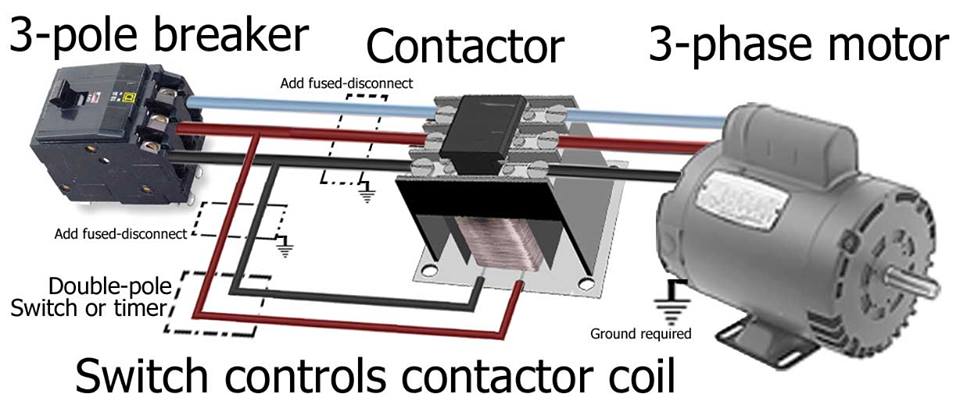3 Phase Contactor Wiring Gota Wiring Diagram