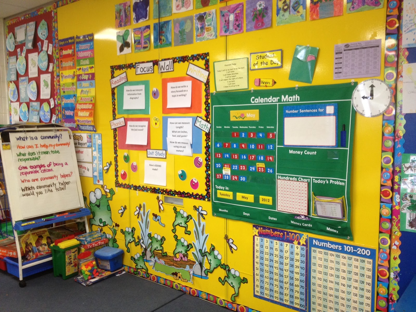 Tonya's Take on Teaching: Classroom Tour