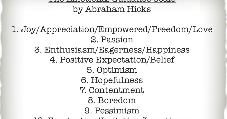 A Marmie Life: Emotional Scale