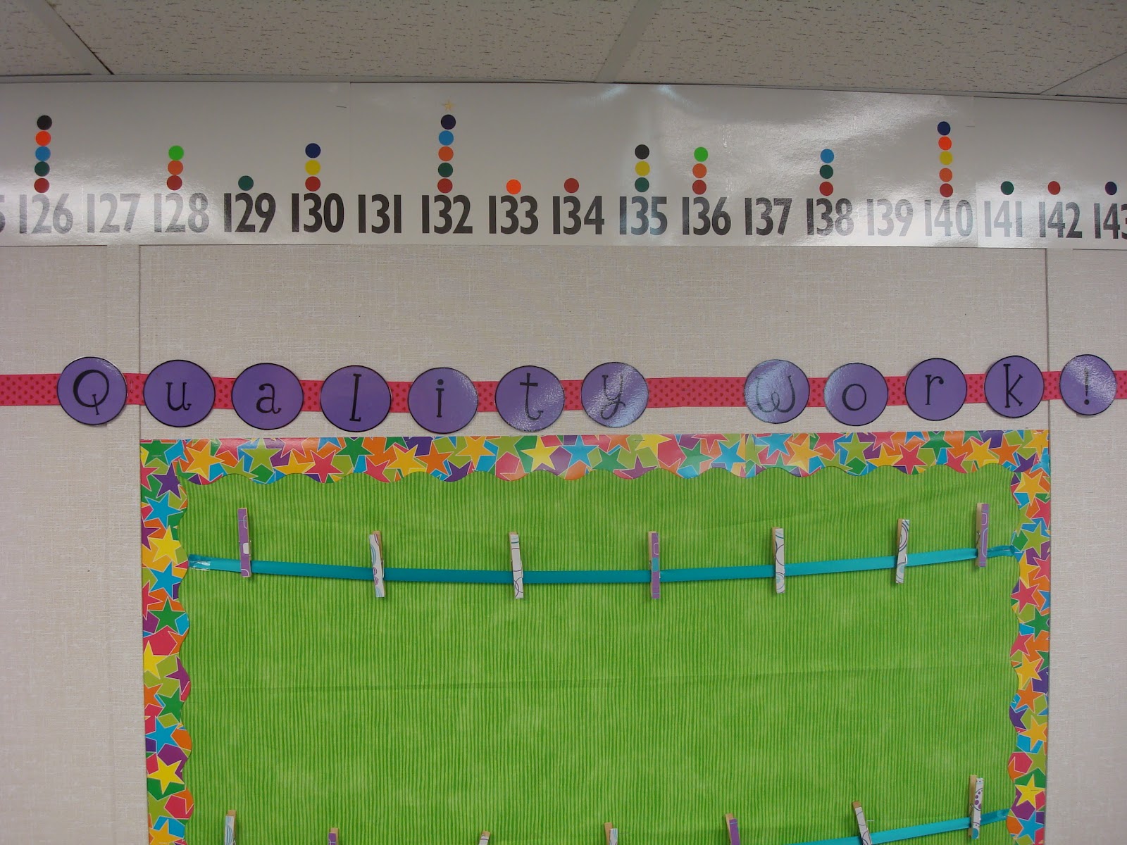 Teach.Travel. Thrive. Quality Work Bulletin Board