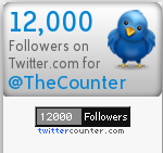 Twitter buton Twitter buton counter
