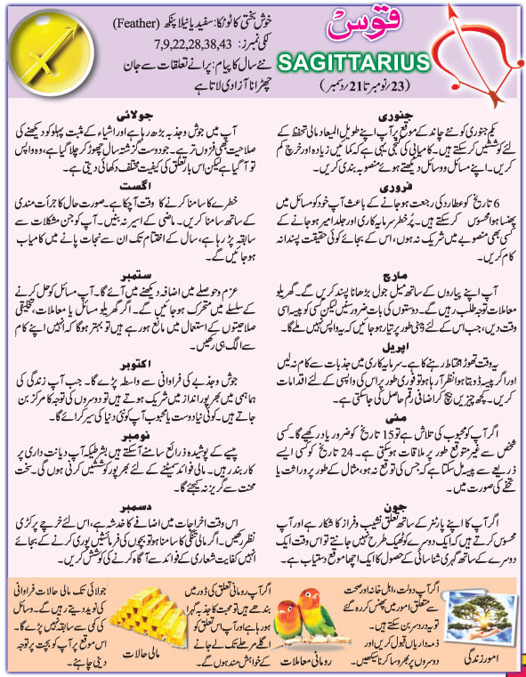 Sagittarius Horoscope In Urdu 2017 Sagittarius Horoscope Urdu 2017