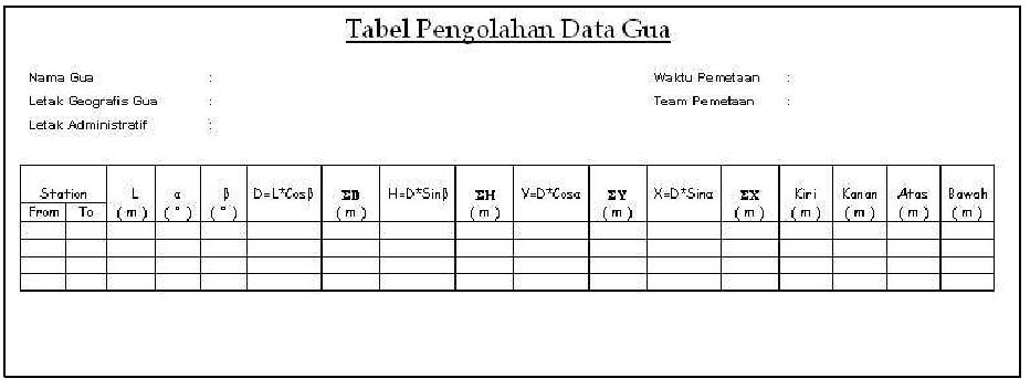 diagram cartesius contoh diagram cartesius pemetaan choice image how to diagram cartesius contoh diagram cartesius pemetaan choice image how to