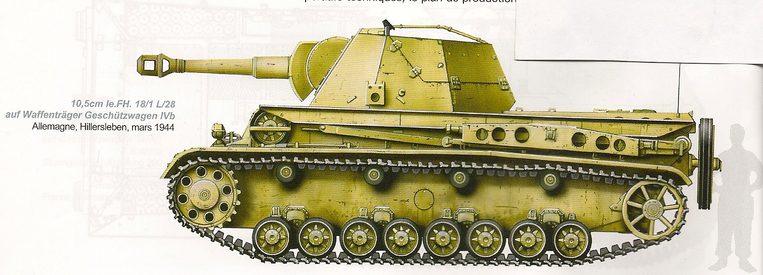 Artilleria autopropulsada Alemana de la segunda guerra mundi