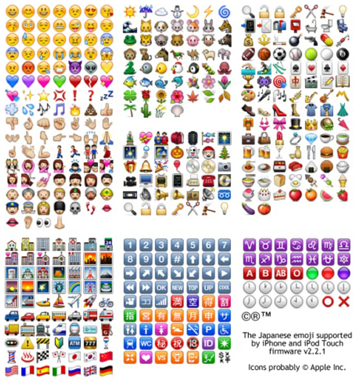 Thestreetfashion5xpro In the Street...All Crazy for emoji...the new