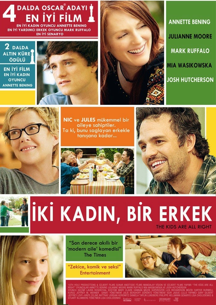 The Kids Are All Right Full Movie Online Free The Kids Are All Right Full Movie Online Free