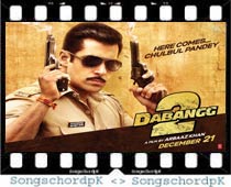 hum rahe ya na rahe kal lyrics with guitar chords hum rahe ya na rahe kal lyrics with guitar chords