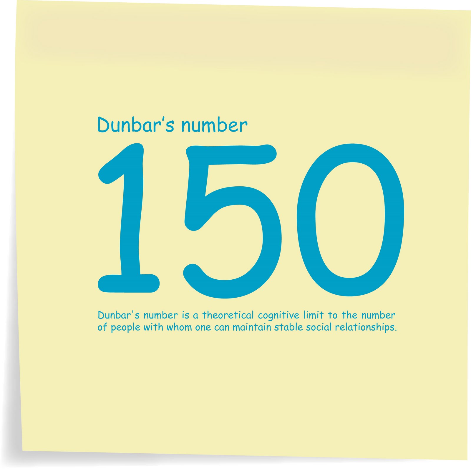 Dunbar's Number