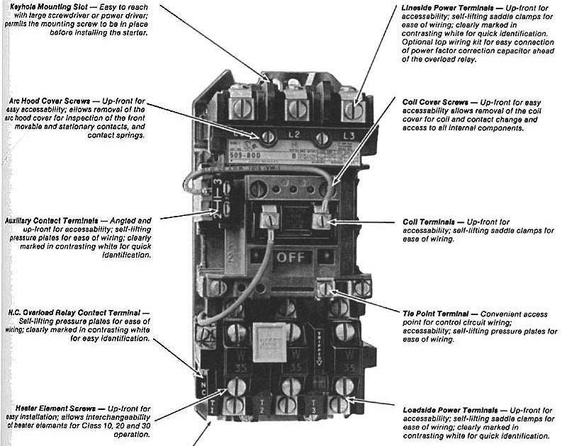Electrical technology: What is motor starter?