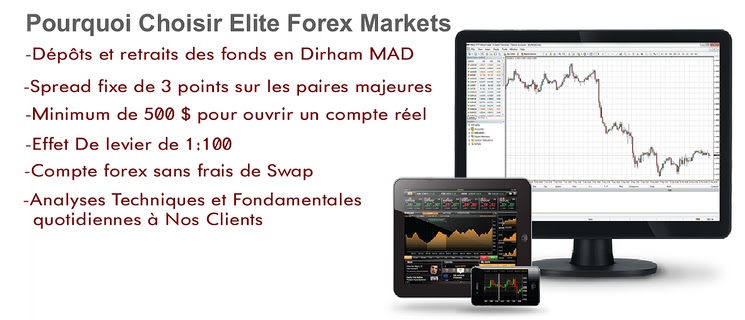 Le forex au maroc