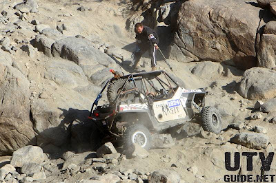 Polaris RZR XP