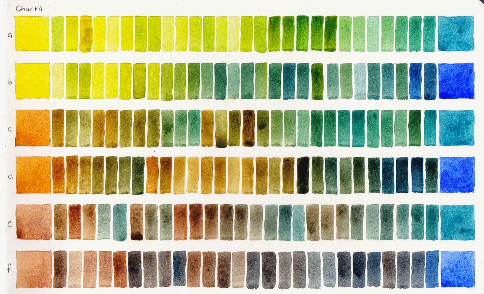 The Ultimate Mixing Palette: a World of Colours - Jane Blundell - Artist