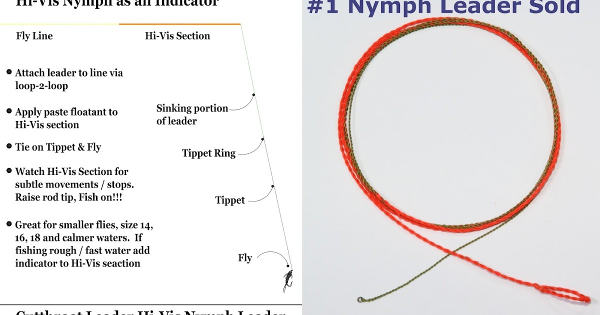 CutThroat Furled Leaders How to Nymph Fish, Best indicator systems