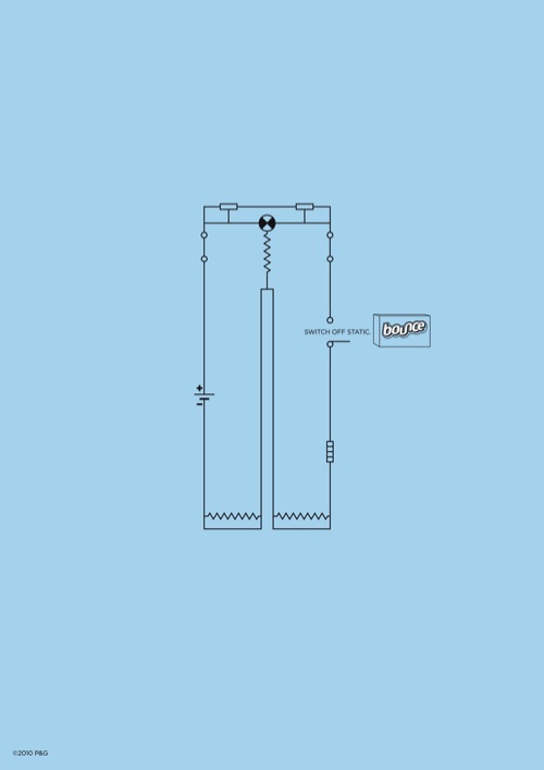 minimal ads