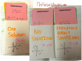 Mrs. Hester's Classroom : Solving Systems of Equations