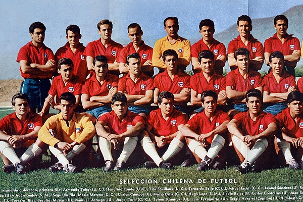 Bitacora de mi Chile El fútbol chileno