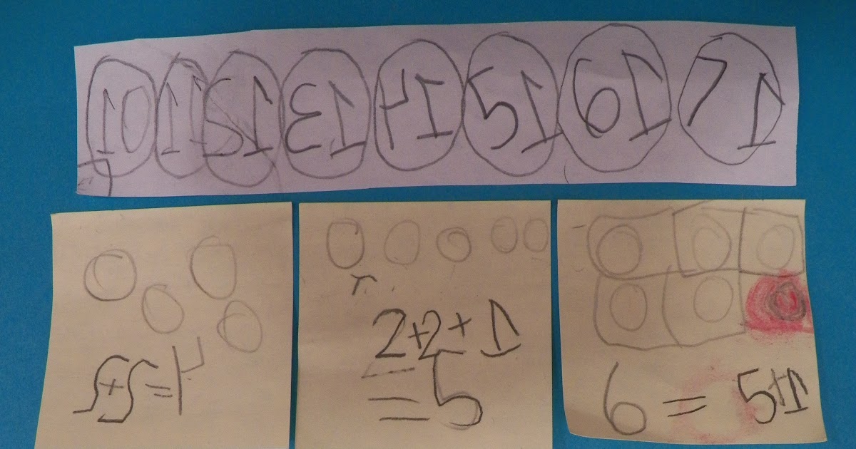 Motivated Parent Successful Child Backward Mirror Writing in Young