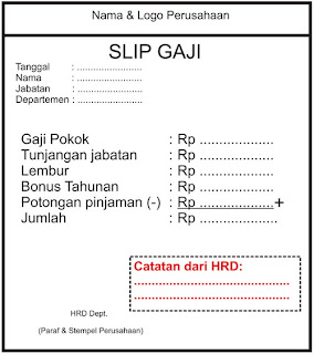 Contoh Slip Gaji