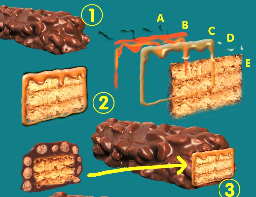 Creator of Desirable Packaging Design Bikin &quot;Bengbeng