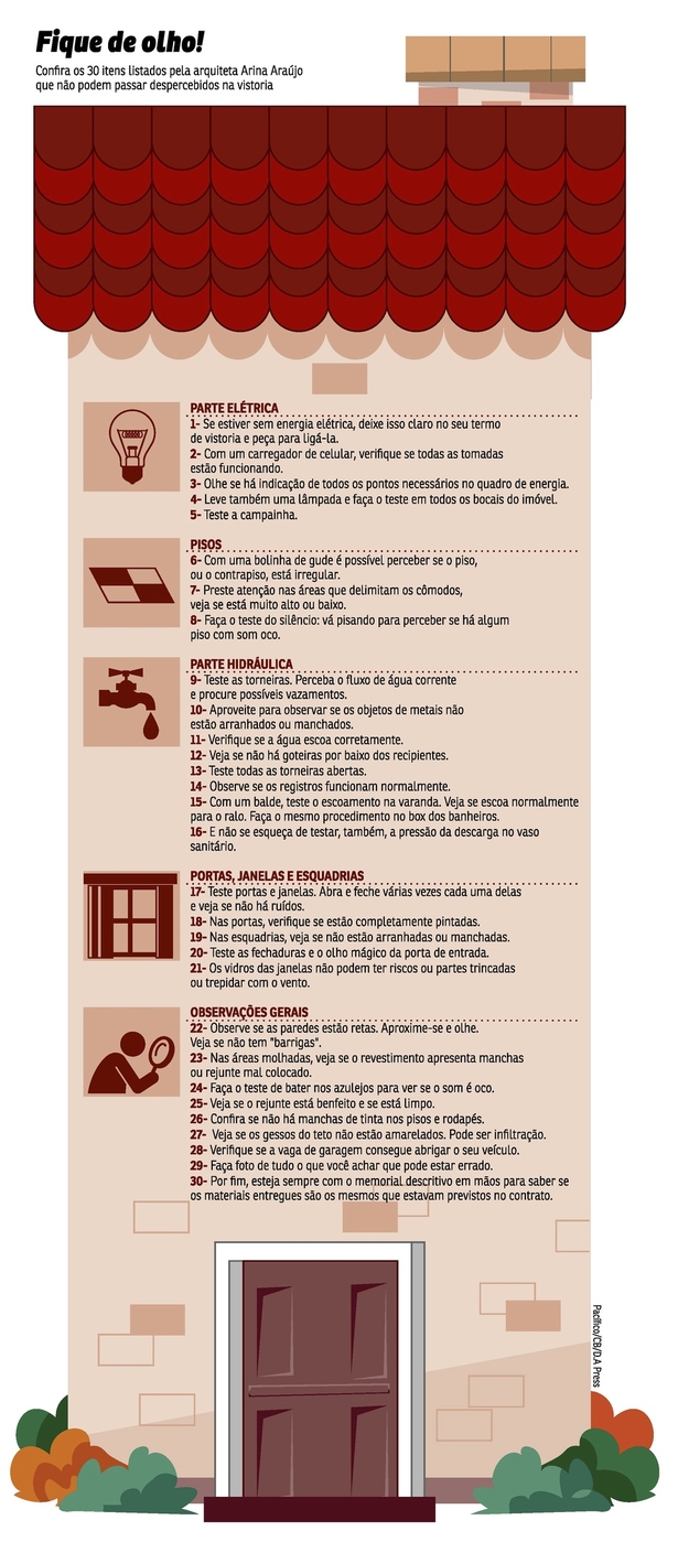 Atenção na hora da vistoria predial - entrega da obra Atenção na hora da vistoria predial - entrega da obra
