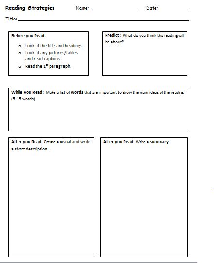 GCC EAL Resources for Content Areas: Reading Strategies