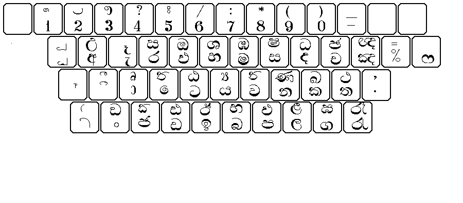 Sinhala Tamil Unicode Keyboard - wide 8