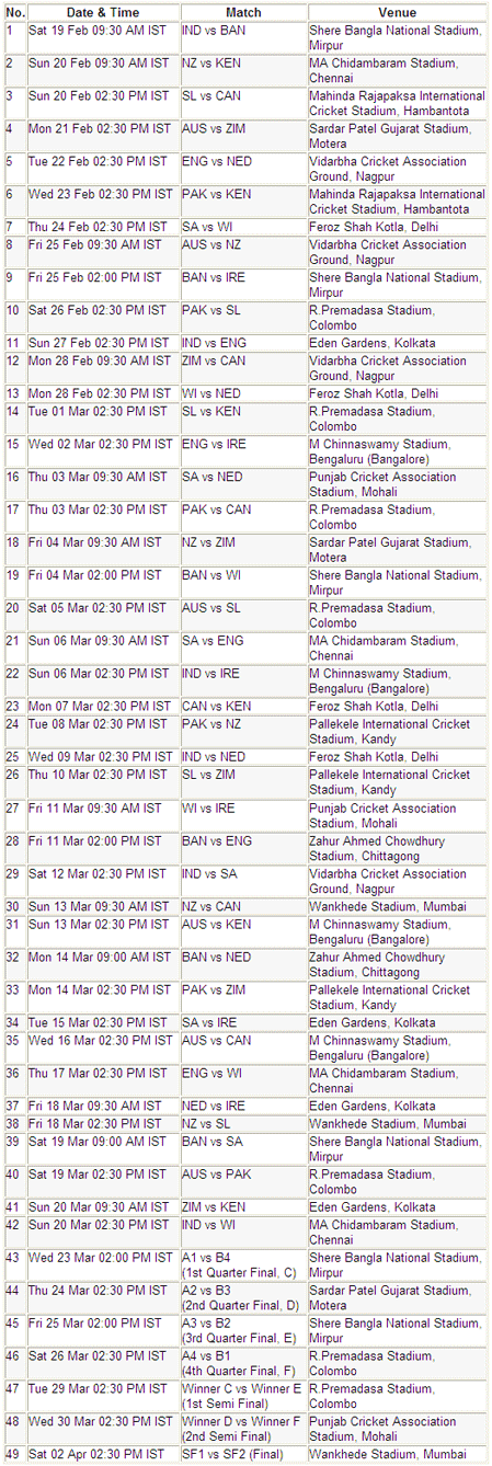 World+cup+2011+cricket+schedule