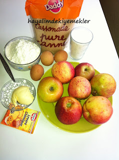 resimli olarak anlatim malzemeler