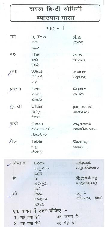 Learn Hindi with Vel Day Six