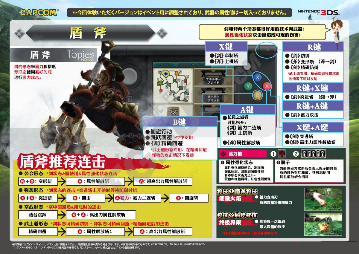 Monster Hunter Xx Mhxx 攻略 十二月15