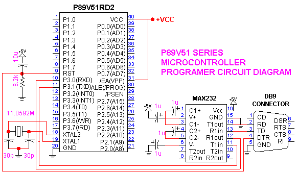 download семеноводство 0