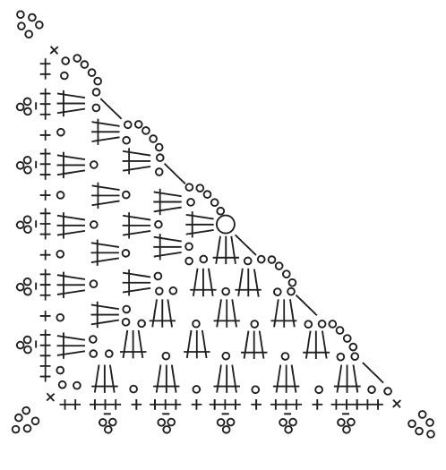 ����������� ���� �� ���������� ���������, ������ � �������������. . �����