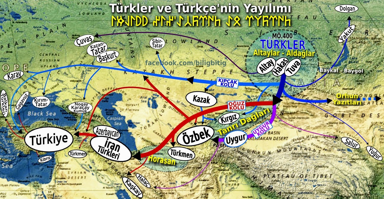 yavuz tellioglu yafes latince iafeth veya iapetus arapca يافث incil de nuh un ogullarindan biridir yafeth bin nuh japheth son of noah