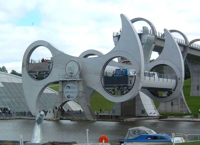 Falkirk Wheel Falkirk Wheel, Skotlandia