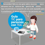 GUÍA TIC PARA PERSONAS CON TEA