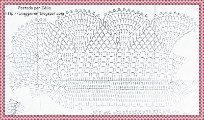 Gráfico de Tapete de Crochê