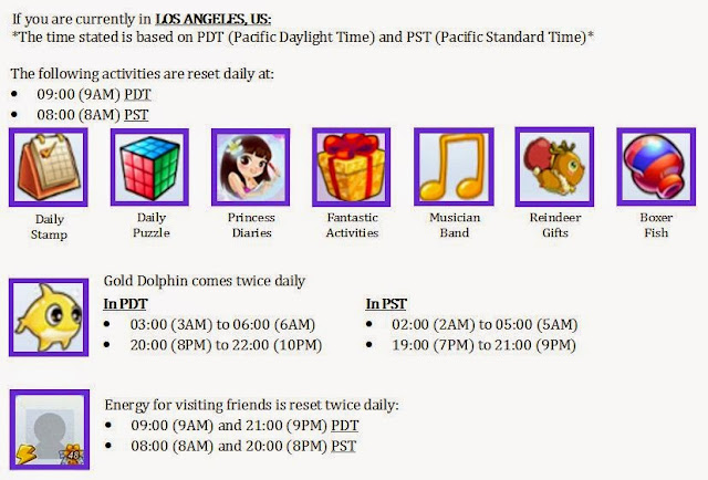 8am PST to PDT (8am Pacific Standard Time to Pacific Daylight Time)