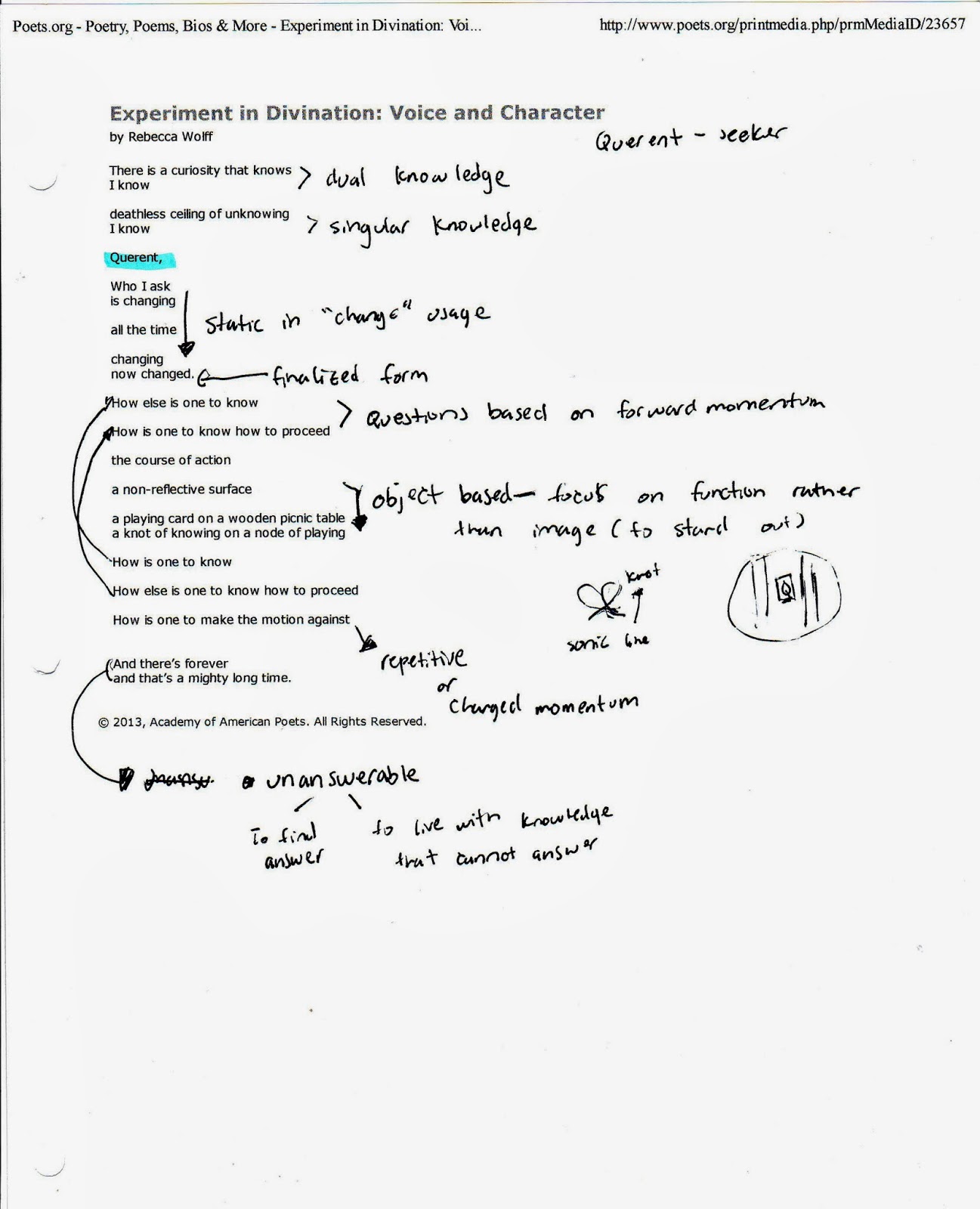 The voice analysis picture