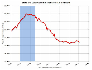 State and Local Government