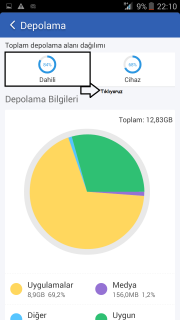 Google Play Yeterli Hafıza Yok Sorunu(%100 Çözüm) Google Play Yeterli Hafıza Yok Sorunu(%100 Çözüm)