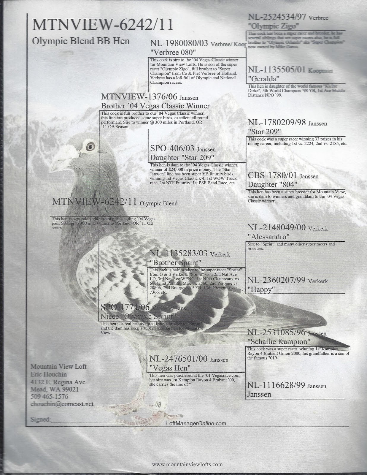 AMERICAN RACING PIGEON UNION December 2015