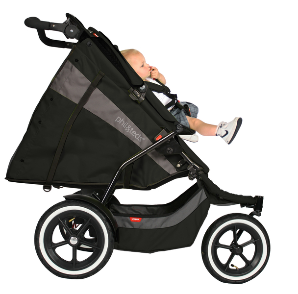 Bump & Baby Blog Shopping for a Double Buggy!