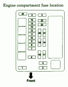 2002 Lancer Fuse Box Reading Industrial Wiring Diagrams