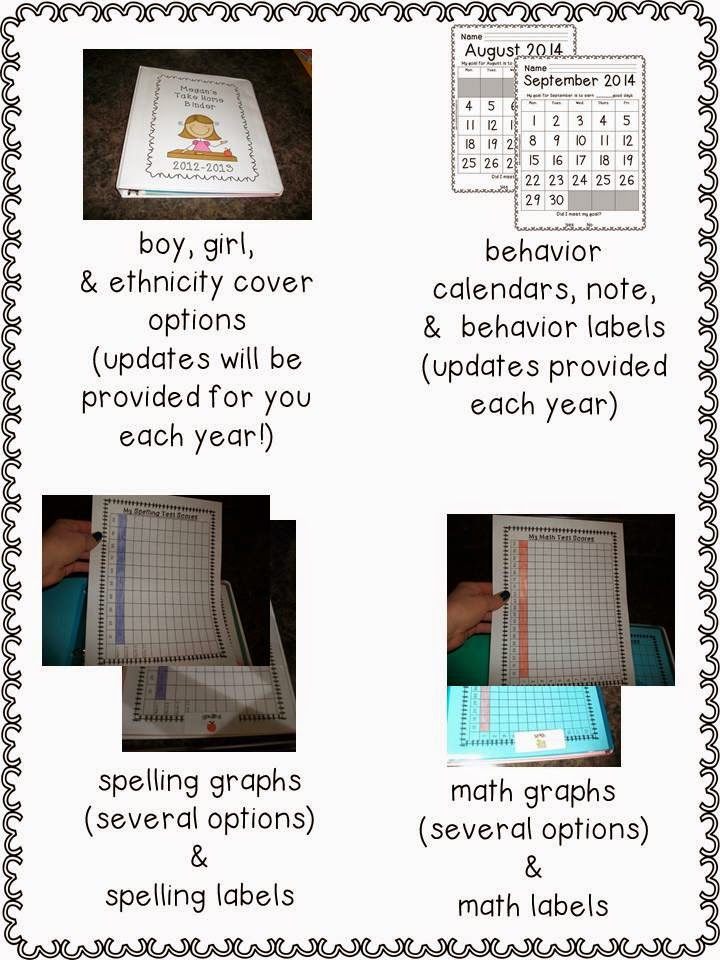 Mrs. Wheeler's First Grade Tidbits Student Data Binders