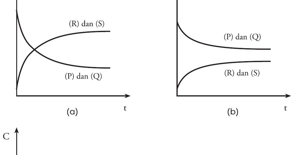 Contoh Jurnal Zat Padat Hontoh Contoh Jurnal Zat Padat Hontoh