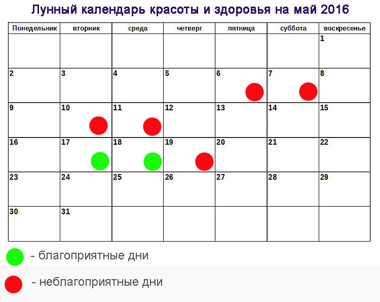 Календарь Диеты 2021