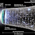 New Model Suggests The Big Bang Never Happened