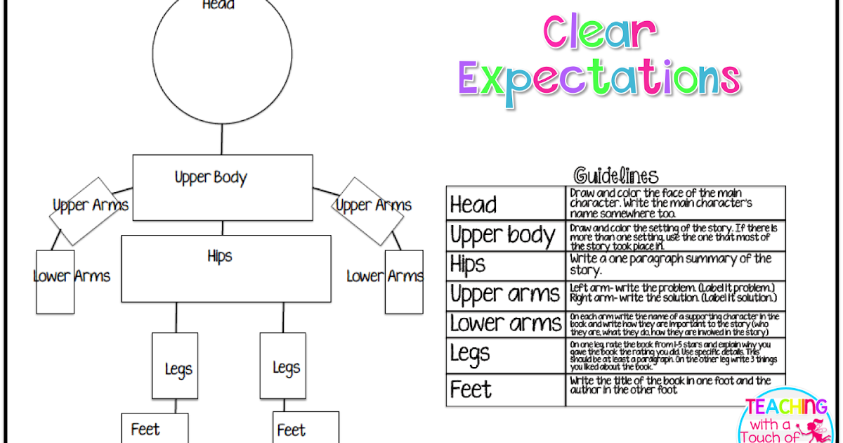 Elementary Grapevine Skeleton Book Reports and a Freebie!